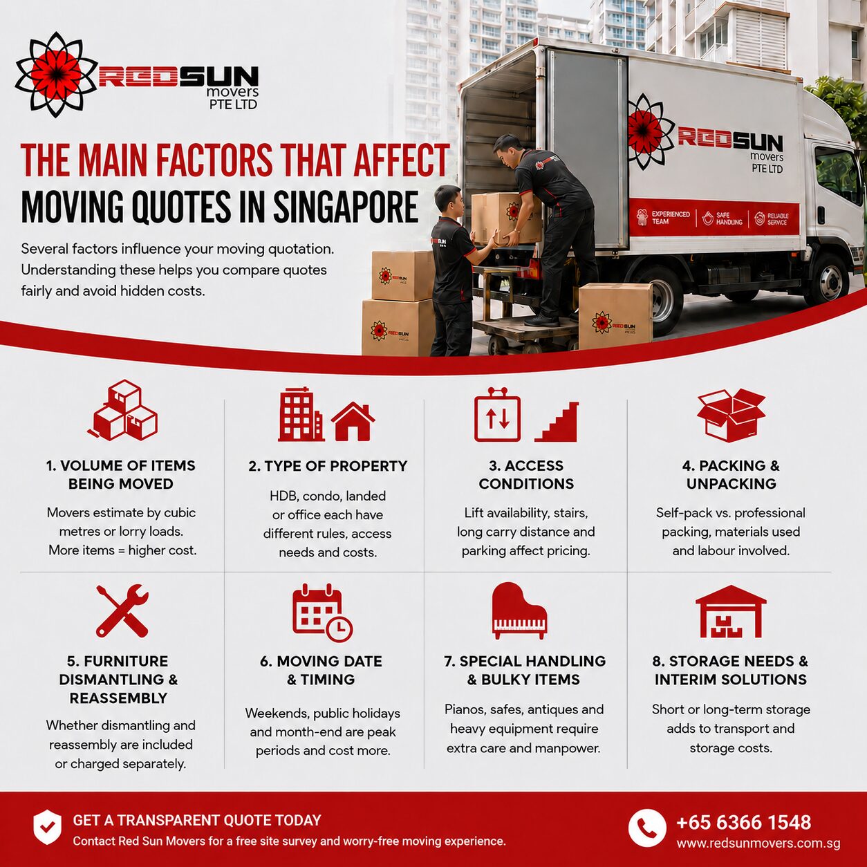 Understanding moving quotes in Singapore